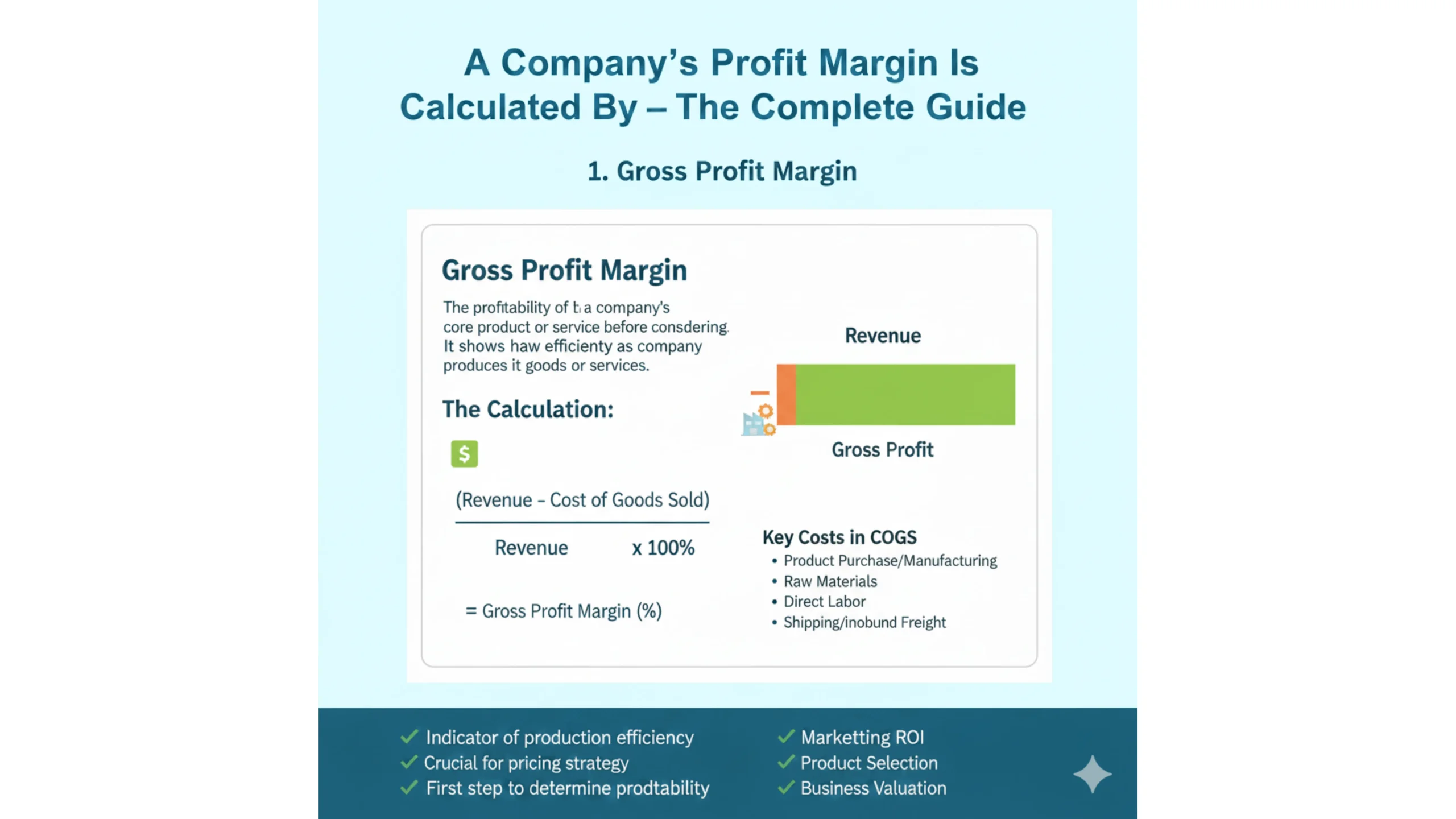 A Company’s Profit Margin Is Calculated By – The Complete Guide 1 Company’s Profit Margin Is Calculated