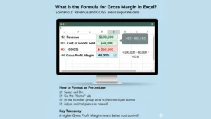 Formula for Gross Margin in Excel