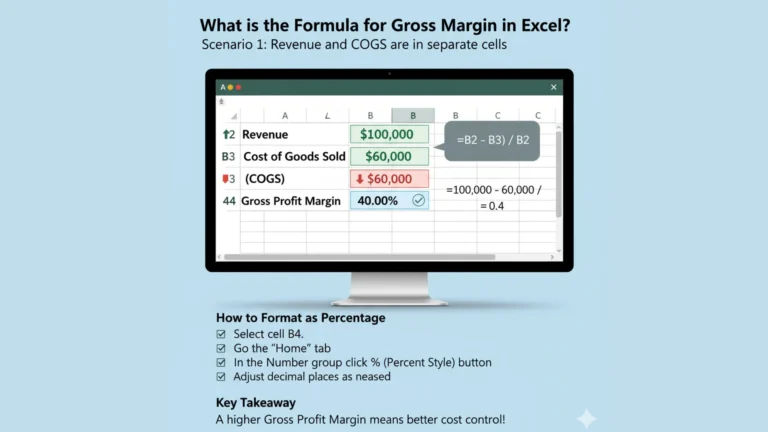 Formula for Gross Margin in Excel