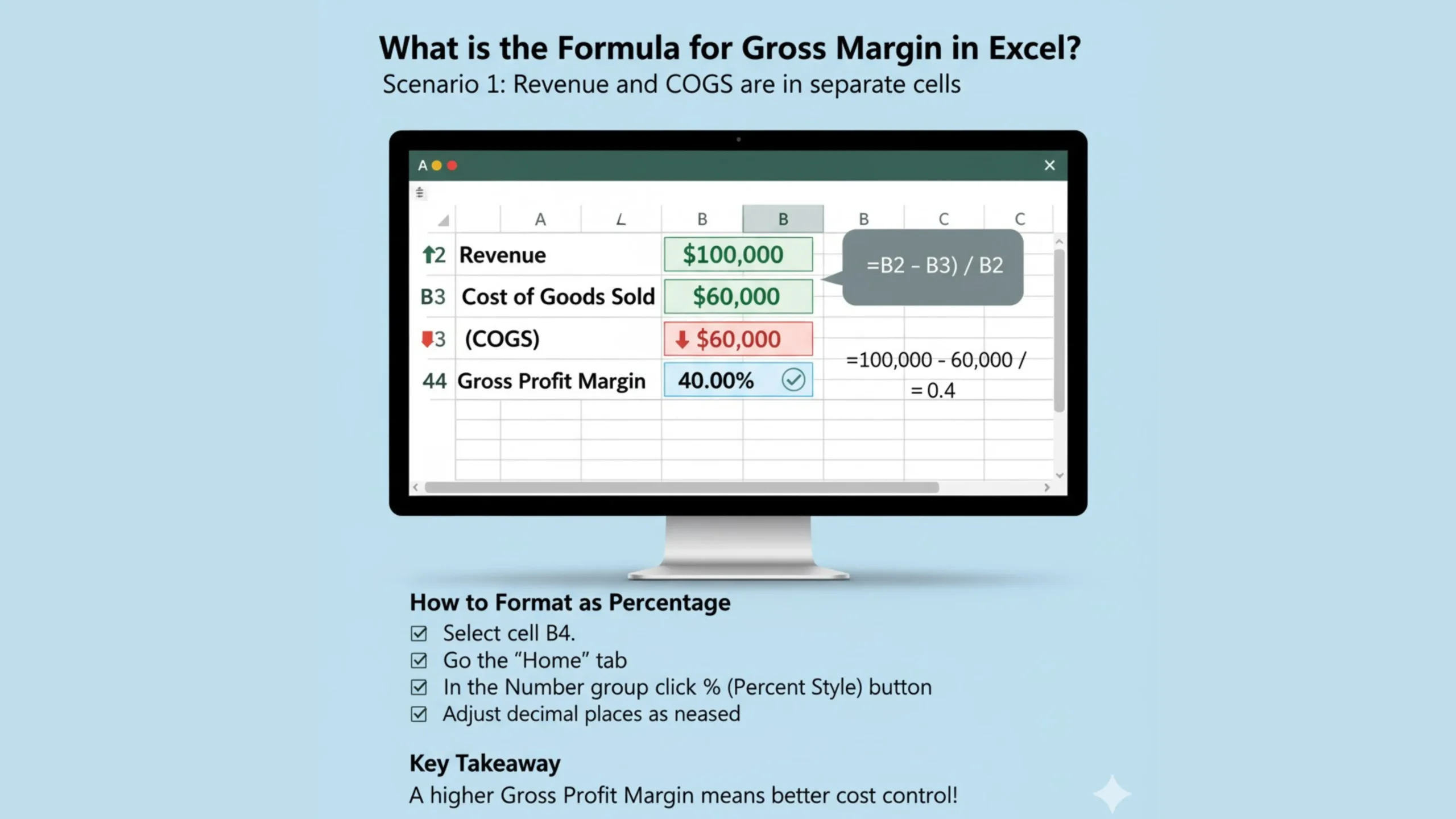 What is the Formula for Gross Margin in Excel? 1 Formula for Gross Margin in Excel
