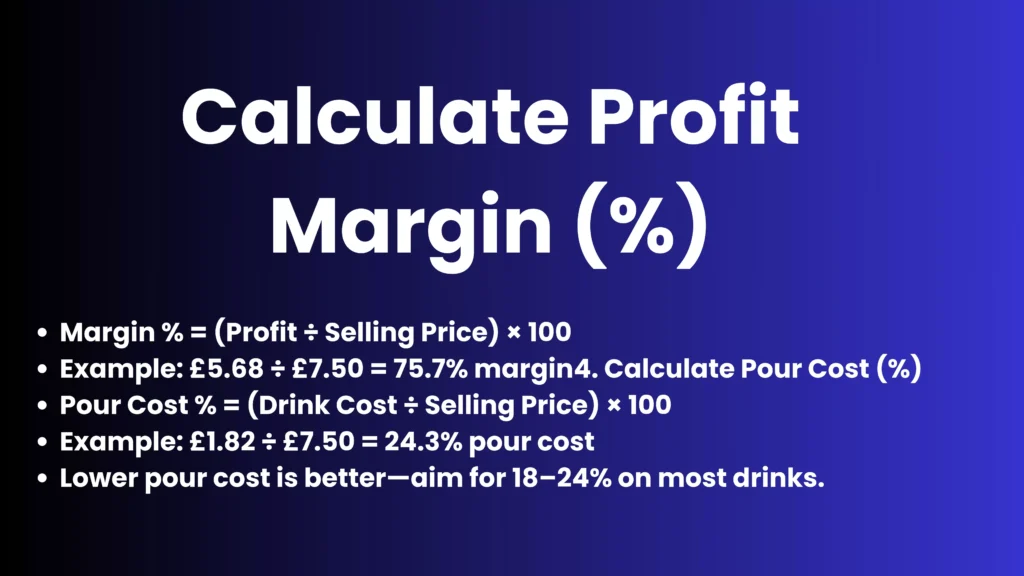 Calculate Profit Margin (%)