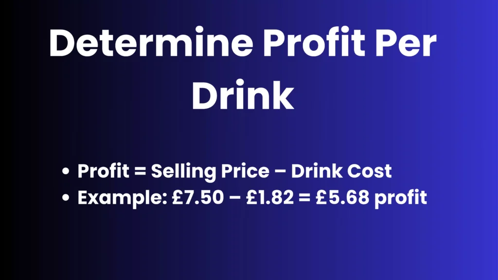 Determine Profit Per Drink