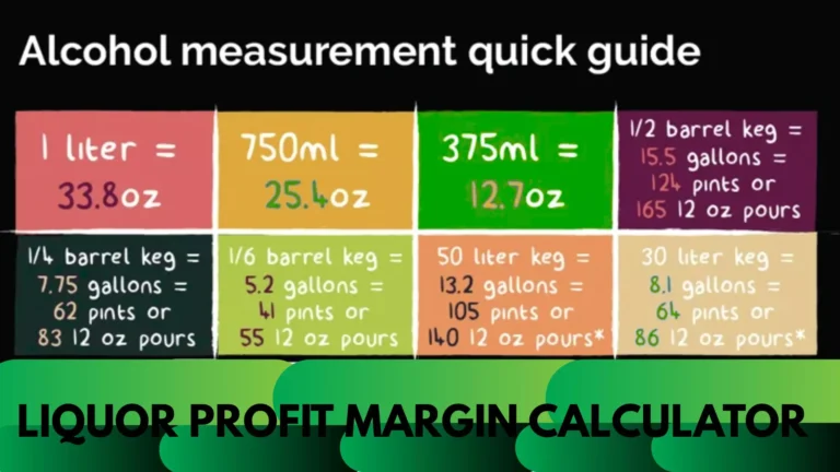 Liquor Profit Margin Calculator: Maximize Your Alcohol Business Profits 4 Liquor Profit Margin Calculator