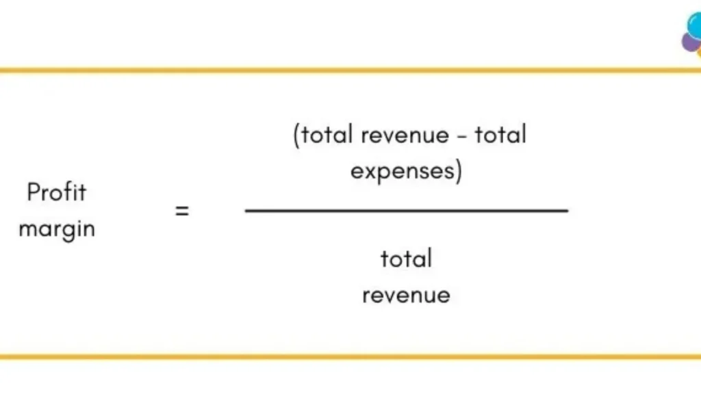 Calculate Profit Margin Calculate Profit Margin