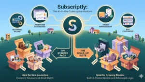 Best Ecommerce Platforms for Subscription Boxes